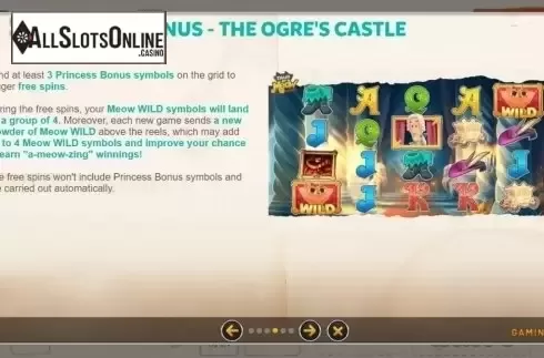 Features 2. Tales Of Meow from GAMING1