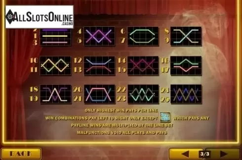 Paytable 3. The Jazz Club from Playtech