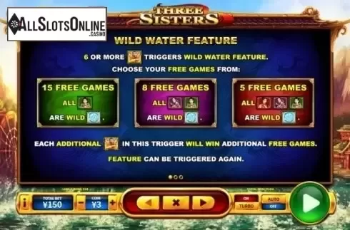 Paytable 1. Three Sisters from Skywind Group