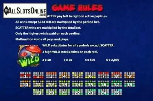 Paytable 1. Trippy Mushrooms from KA Gaming