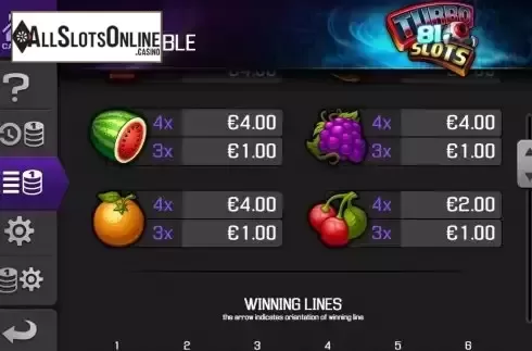 Paytable 2
