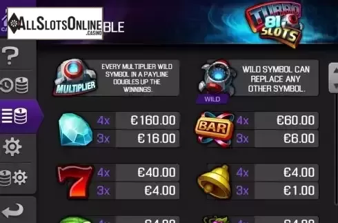 Paytable