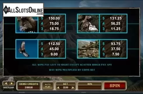5. Untamed Crowned Eagle from Microgaming