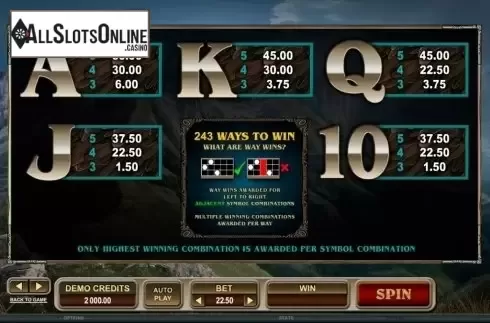 6. Untamed Crowned Eagle from Microgaming