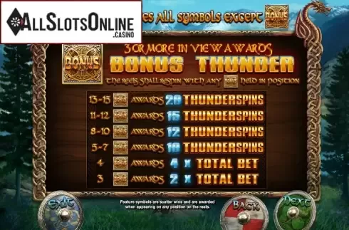 Screen4. Vikings of Fortune from Blueprint