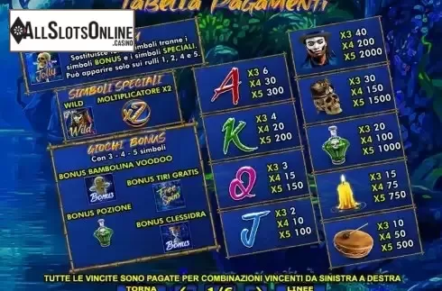 Pay Table screen
