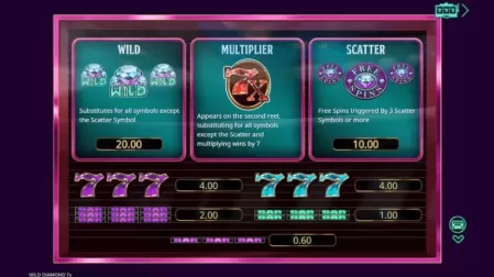 Wild Diamond 7x slot screenshot 2