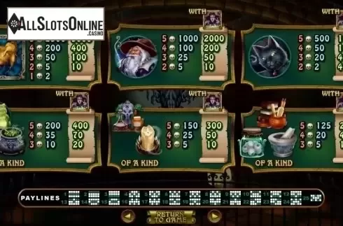 Paytable. Witchs Brew (RTG) from RTG