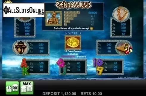 Paytable. Zentaurus from Merkur