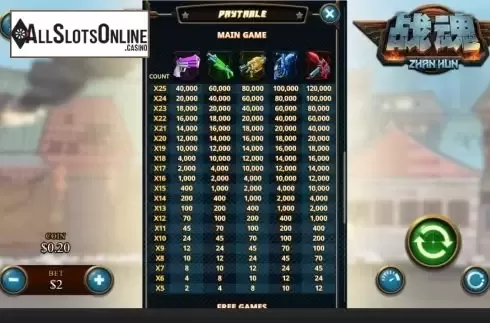 Paytable screen. Zhan Hun from Skywind Group