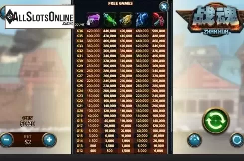 Paytable screen 2. Zhan Hun from Skywind Group
