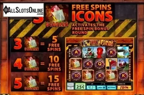 Paytable 2. 5-Reel Fire from MultiSlot