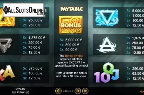Paytable. Aetherial Fortune from GAMING1