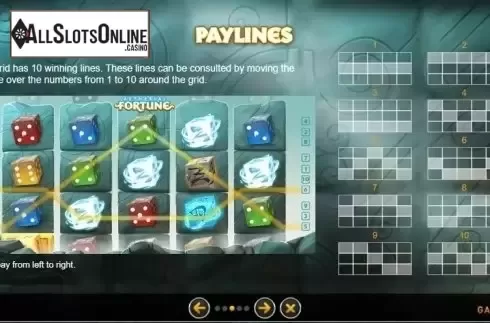 Paylines. Aetherial Fortune from GAMING1