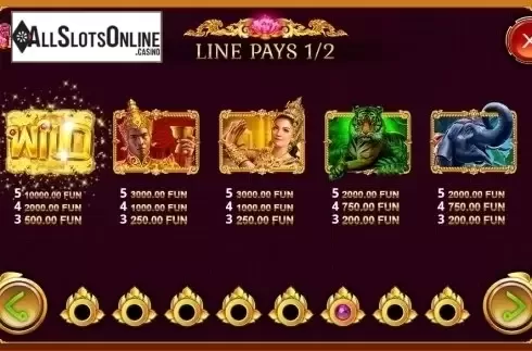 Paytable 1. Bangkok Dreams from Kalamba Games