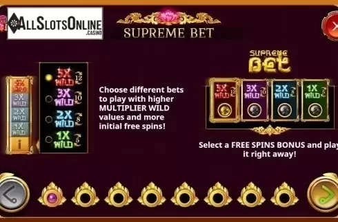 Supreme Bet. Bangkok Dreams from Kalamba Games