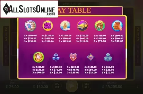 Symbols. Big Apple (KA Gaming) from KA Gaming