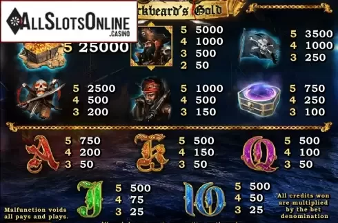 Screen3. Blackbeard's Gold from Amaya