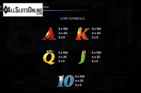 Low paytable screen