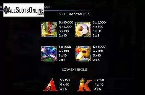 High paytable screen