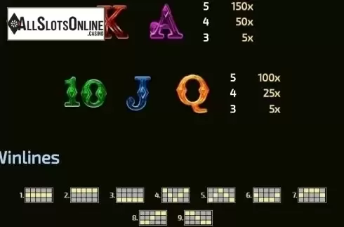 Paytable 4. Book of Spells (Tom Horn Gaming) from Tom Horn Gaming