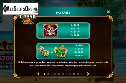 Paytable screen