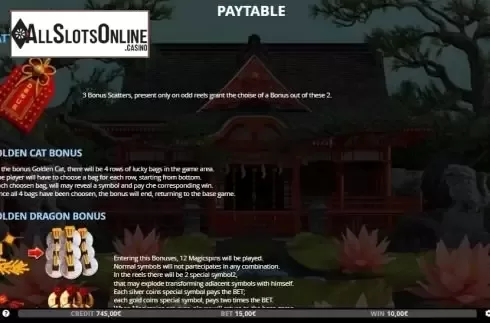 Paytable 3