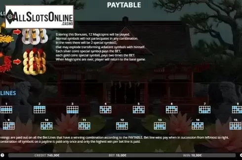 Paytable 4