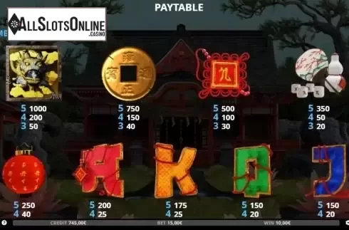 Paytable 1