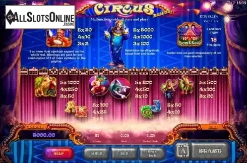 Screen2. Circus Deluxe from Playson