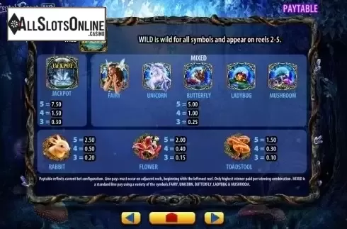 Paytable 1. Crystal Forest HD from WMS