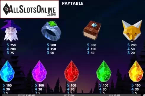 Paytable screen 1. Crystal Sky from Capecod Gaming