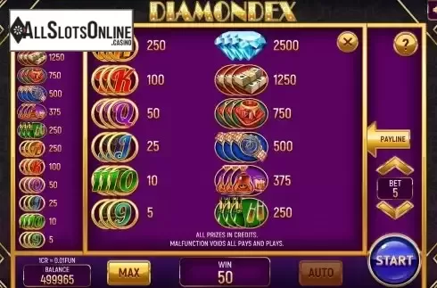 Paytable screen