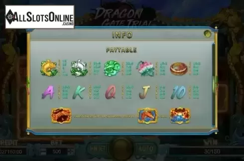 Paytable screen