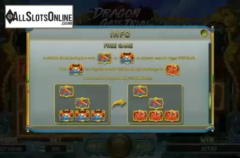FS feature screen