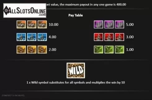 Paytable. Go Wild on Safari Pull Tab from Realistic