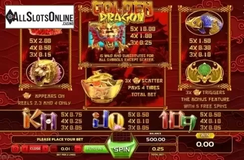 Paytable 1. Golden Dragon (GameArt) from GameArt