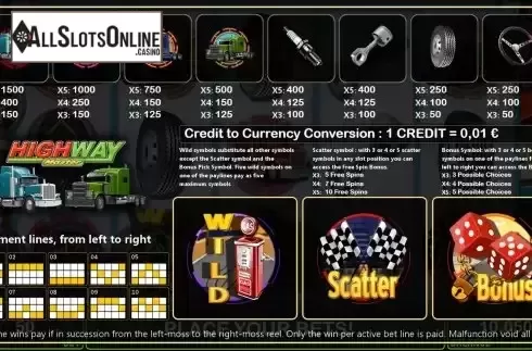 Paytable and features screen