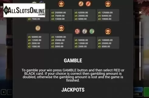 Paytable 2. Katanas of Time from Fazi