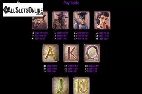 Pay Table