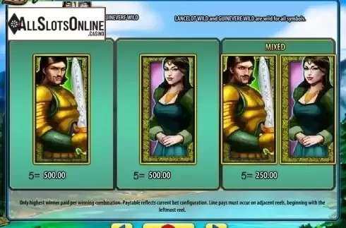 Paytable 1. Lancelot from WMS