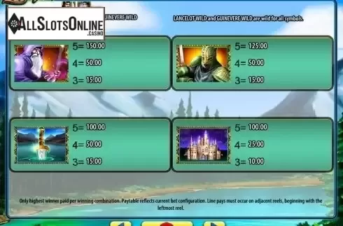 Paytable 2. Lancelot from WMS