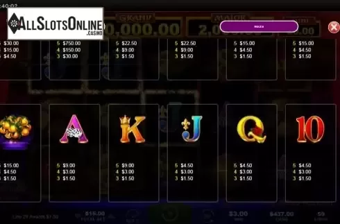 Paytable screen 2. Long And Happy Life from Ainsworth