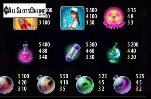 Paytable screen. Love Reaction from World Match