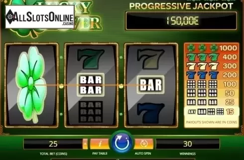 Win Screen 3. Lucky Clover (New) iSoftBet from iSoftBet