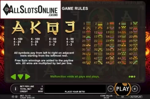 Paytable 2. Lucky Dragons (Pragmatic Play) from Pragmatic Play