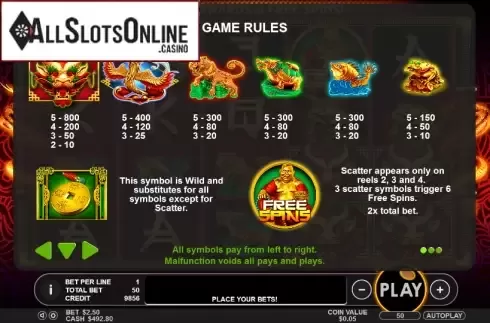 Paytable 1. Lucky Dragons (Pragmatic Play) from Pragmatic Play