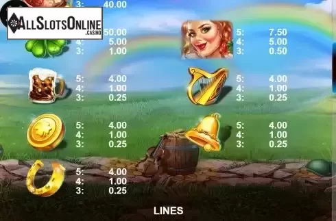 Pay Table screen 2
