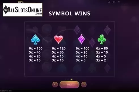 Paytable screen 2