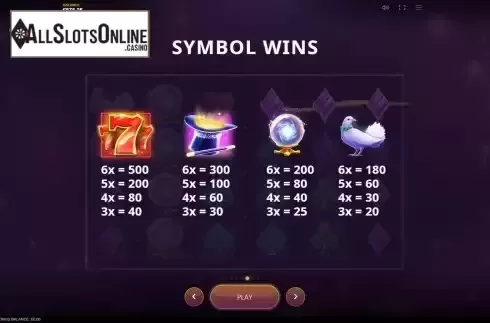 Paytable screen